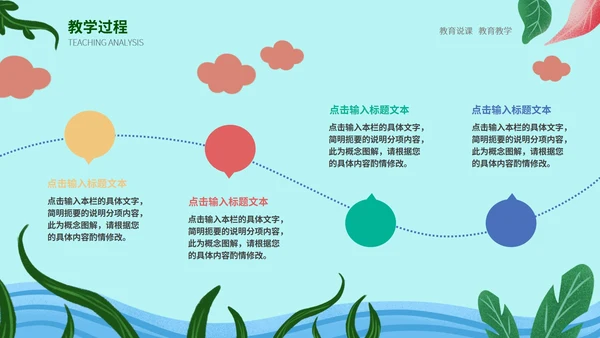 绿色噪点卡通清新植物教师教学培训通用PPT模板