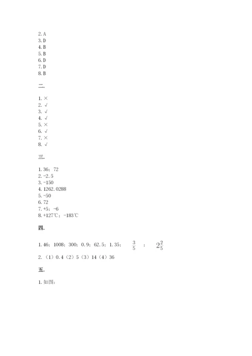 沪教版六年级数学下学期期末测试题及答案【最新】.docx