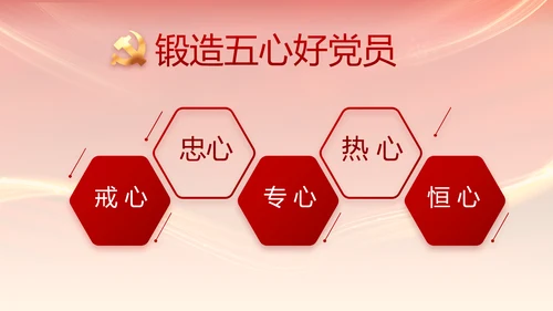 党支部纪检监察党风廉政文化动态PPT