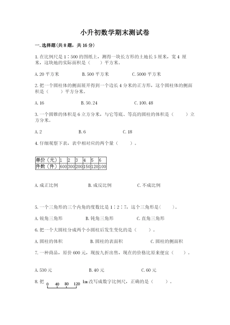 小升初数学期末测试卷【考点梳理】.docx