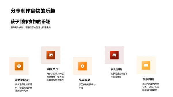 感恩节食品的故事