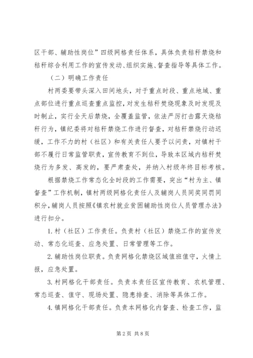 乡镇秸秆禁烧和综合利用工作方案.docx