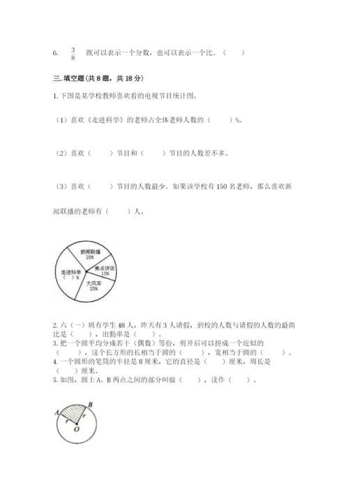 小学数学六年级上册期末卷附完整答案【全国通用】.docx