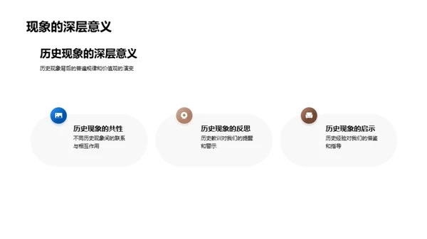 历史现象解密