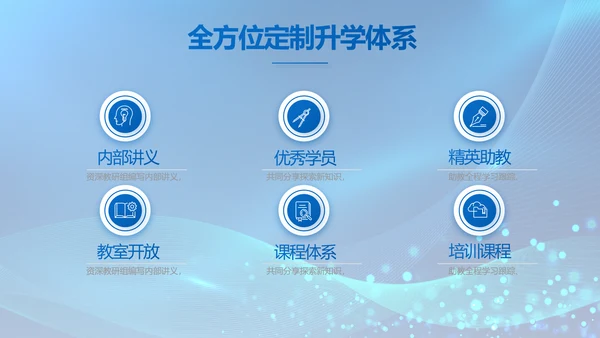 信息化教学设计工作总结汇报动态PPT模板