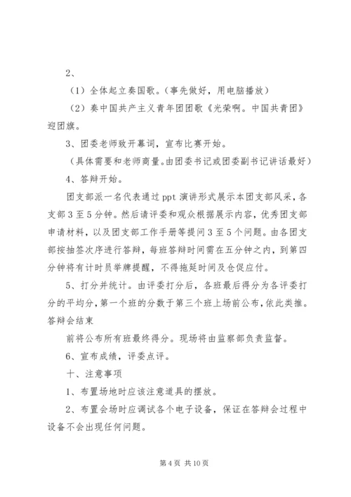 五四红旗团支部答辩会小结专题.docx