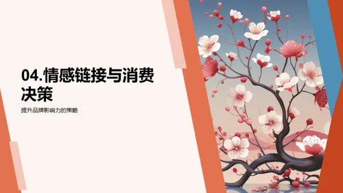 立春营销策略探索