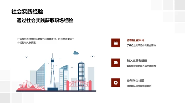职业规划与大学申请