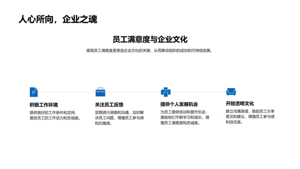 企业文化实务PPT模板