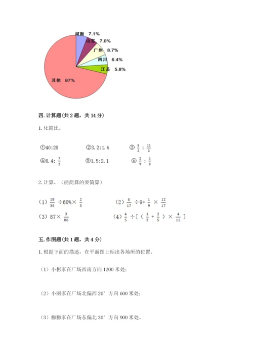 人教版六年级上册数学期末测试卷含答案（能力提升）.docx