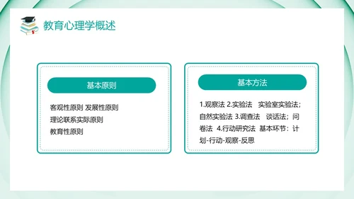 绿色卡通风教育心理学PPT模板