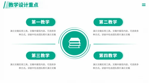 青绿色简约风教育课件教学说课开学公开课微课比赛讲课大赛汇报述职PPT模板