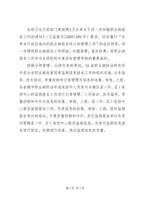 职业病监测报告方案.docx