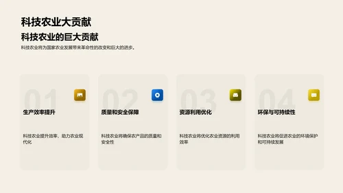 科技农业蓝图