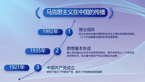 蓝色大气党建党支部年终工作总结PPT