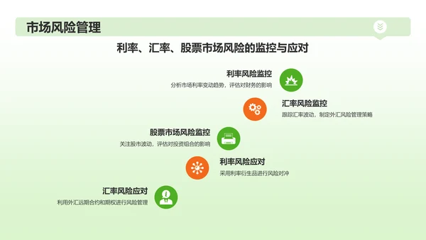 绿色插画风财务金融行业年中工作总结PPT模板