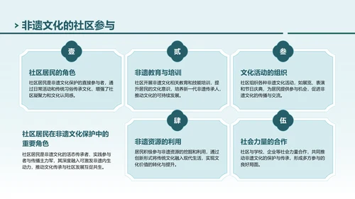 绿色中国风探寻非遗文化之美PPT模板
