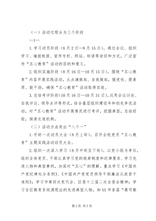 关于“五心教育”主题实践活动工作要点实施细则 (4).docx