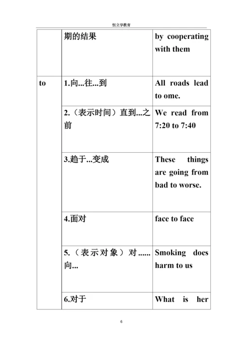介词表格_.docx