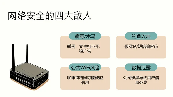黄蓝色简约卡通插画网络安全指南PPT模板
