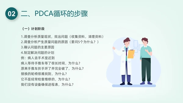 绿色插画护理质量管理培训PPT课件