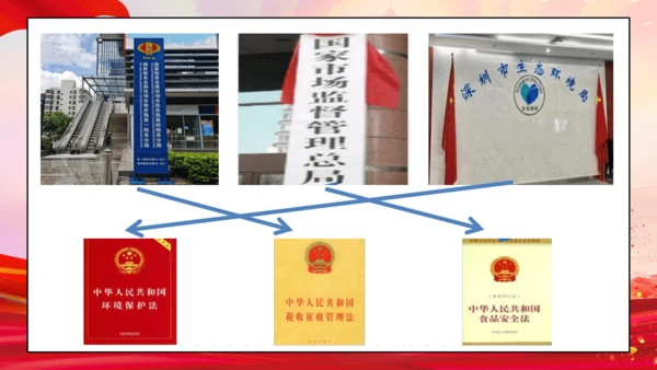 19第7课 权利受到制约和监督 第一课时 权力行使有边界