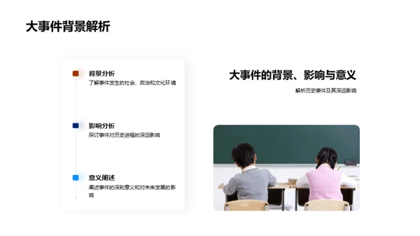 历史事件的力量