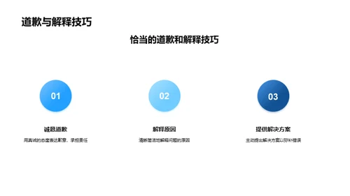 提升化学品销售礼仪