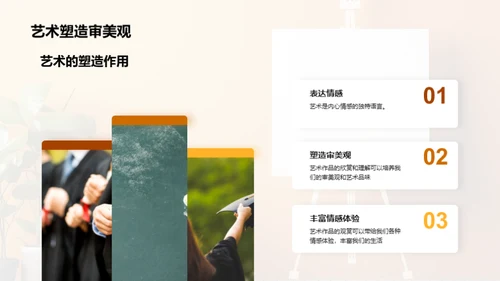 艺术之观与感