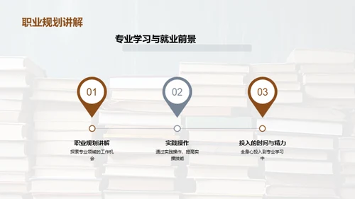 专业学习与自我提升