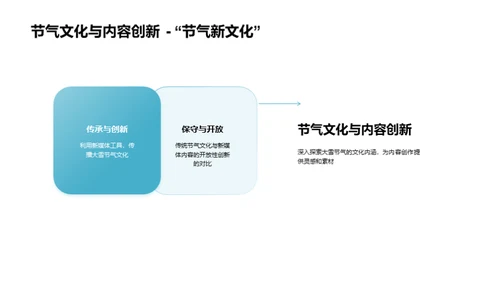 大雪节气新媒创作攻略