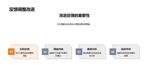 节庆营销与团队协作