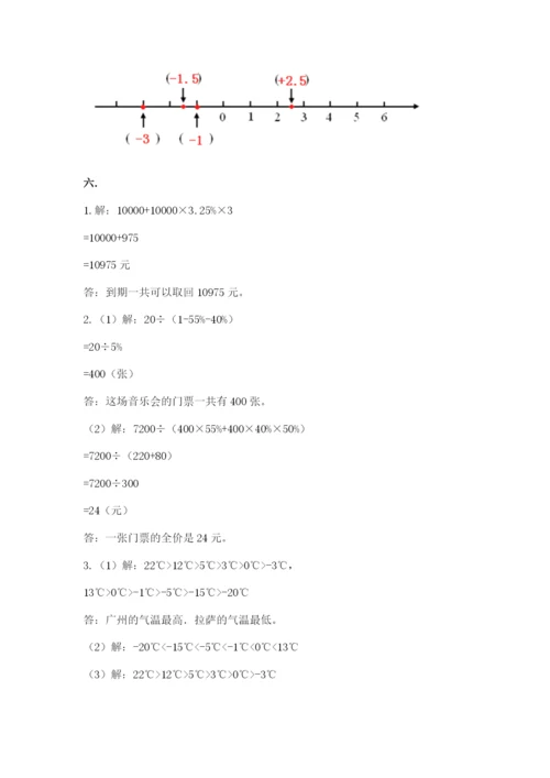 甘肃省【小升初】2023年小升初数学试卷附答案（巩固）.docx