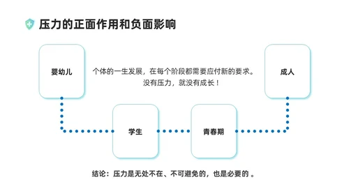 蓝绿色插画风管理好自己的健康培训课件健康管理