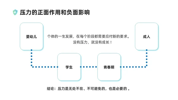 蓝绿色插画风管理好自己的健康培训课件健康管理