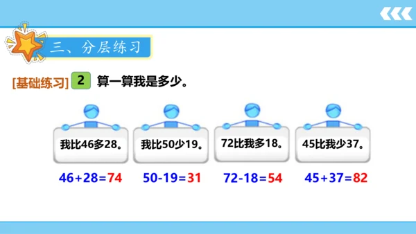 【新教材】人教版数学二年级上册第2单元100以内的加法和减法(二) 第5课时 解决问题（例4）课件（