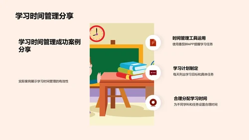 学习时间管理PPT模板