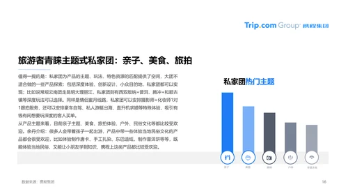 疫情常态化旅游行业PPT模板