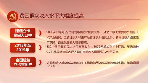 党支部选举换届大会年终工作总结PPT