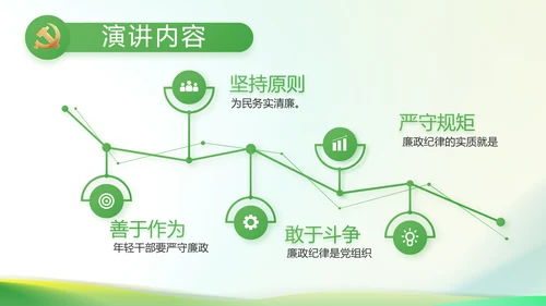 纪检监察党风廉政教育工作汇报ppt