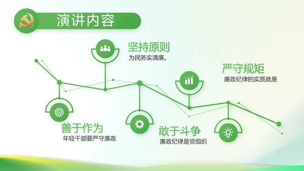 纪检监察党风廉政教育工作汇报ppt