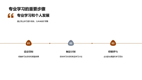 专业学习：成就卓越之旅