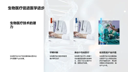 生物医疗：重塑医学未来