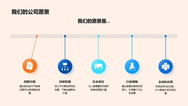 探索生物医疗化学