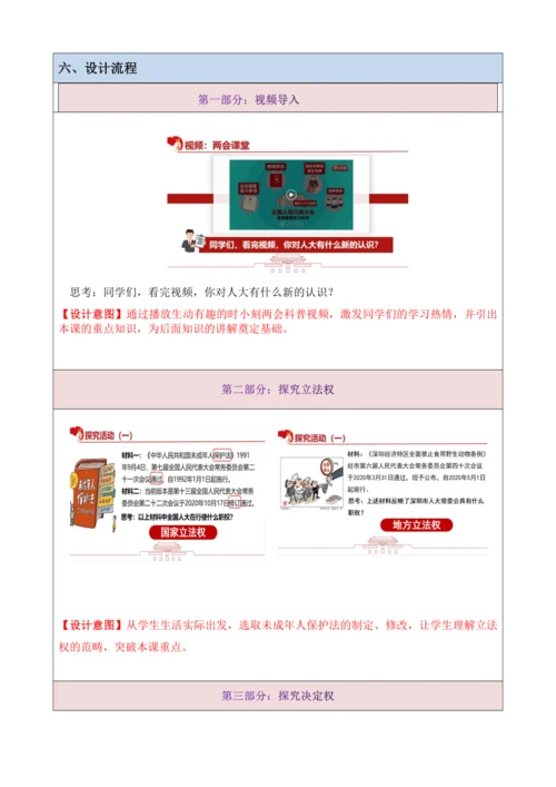 6.1《国家权力机关》第二课时