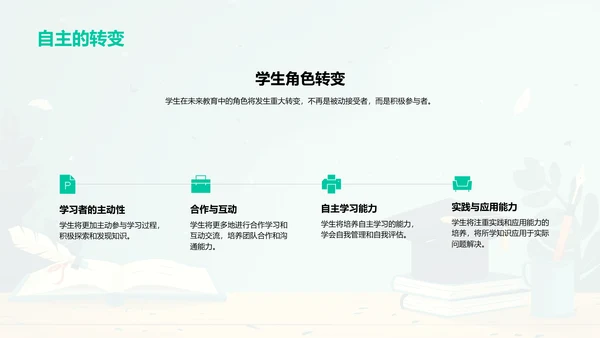 教育变革展望PPT模板