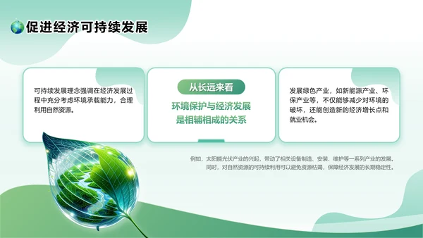 绿色清新风环保与可持续发展PPT模板