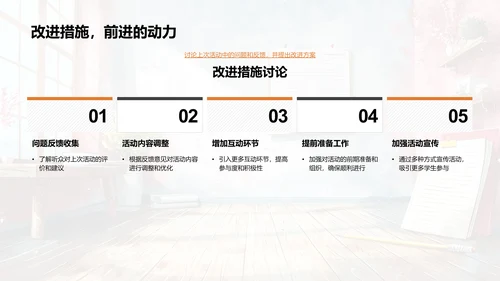 英语角口语提升PPT模板
