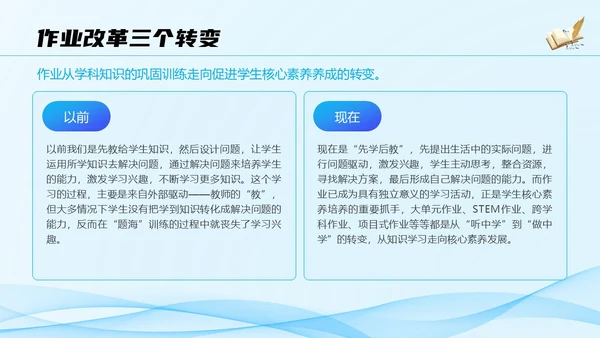 蓝色科技流体线条教师作业设计培训PPT教师培训