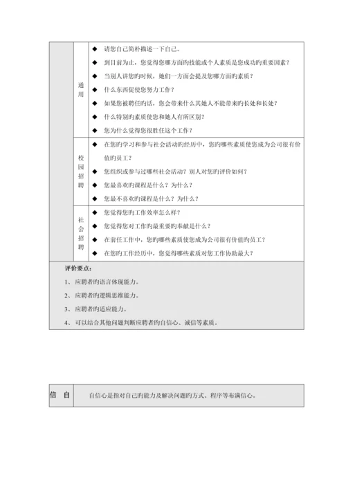 招聘标准手册大全.docx